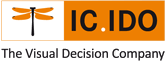 ICIDO GmbH logo