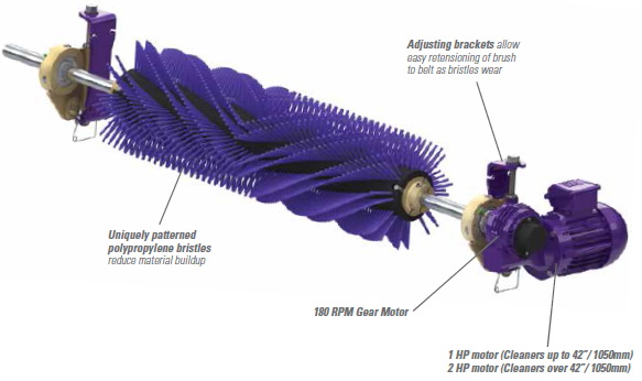 Conveyor brush cleaners hot sale